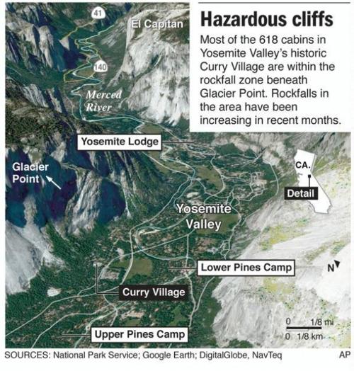 Falling Rocks Endanger Lives At Yosemite National Azdailysun Com