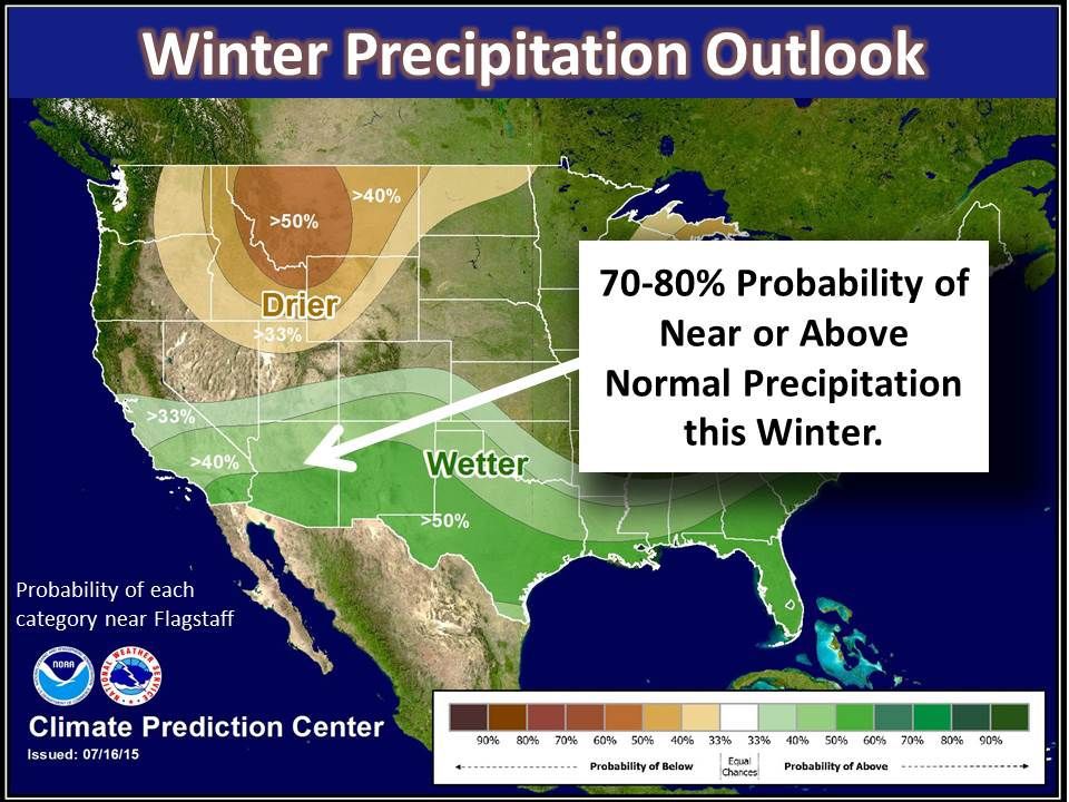 El Niño likely to bring big winter to Flagstaff