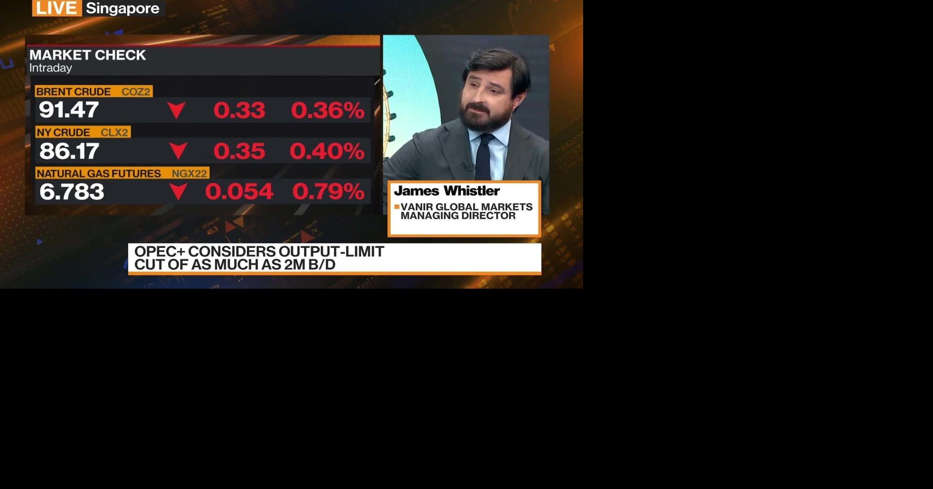 Supply Side for Oil Remains Very Tight: Whistler