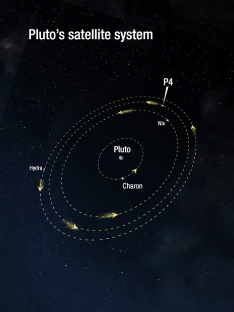 Pluto Gets A Fourth Moon