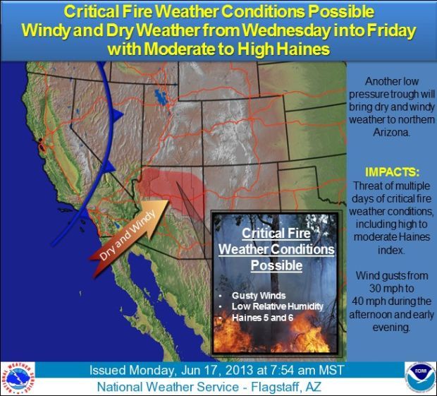 Windy, dry conditions on way to northern Arizona