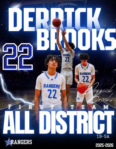 Rangers’ coach, starting 5 named All-District | Sports | baytownsun.com