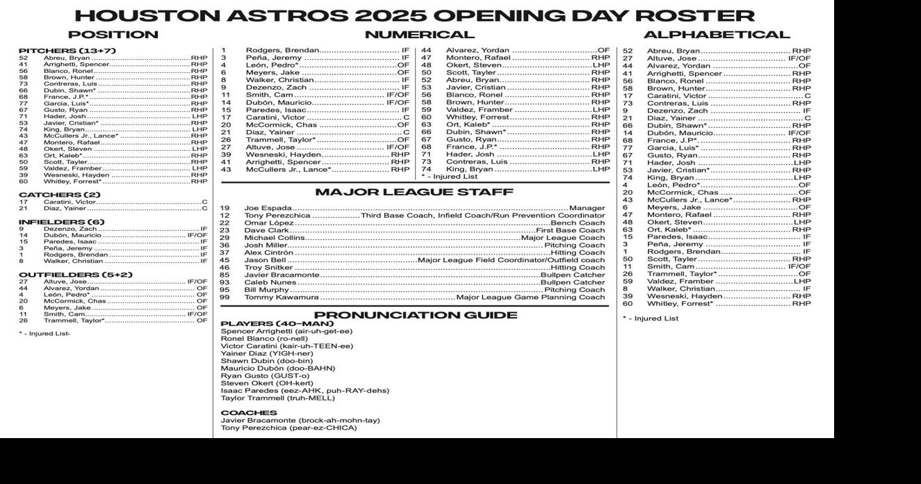 Astros release Opening Day roster | Sports | baytownsun.com