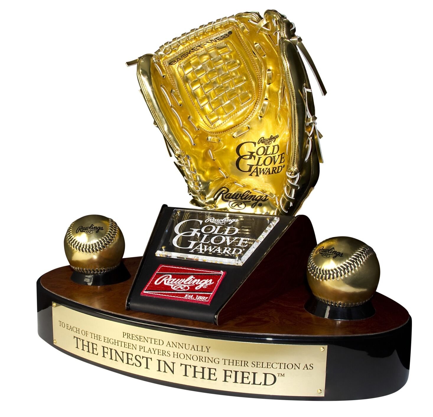 2023 Rawlings Gold Glove Award® Finalists Announced | | Bdavison ...