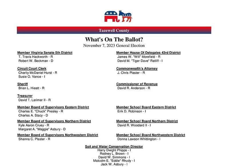 Charles David Coupon research.engr.tu.ac.th