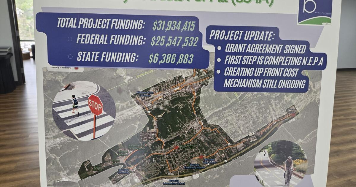 City seeks support on roads, sidewalks
