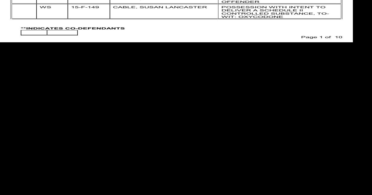 Mercer County Grand Jury indictment list