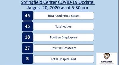 Health Officials Confirm 45 Covid 19 Cases In Coronavirus Outbreak At Monroe County Nursing Home News Bdtonline Com