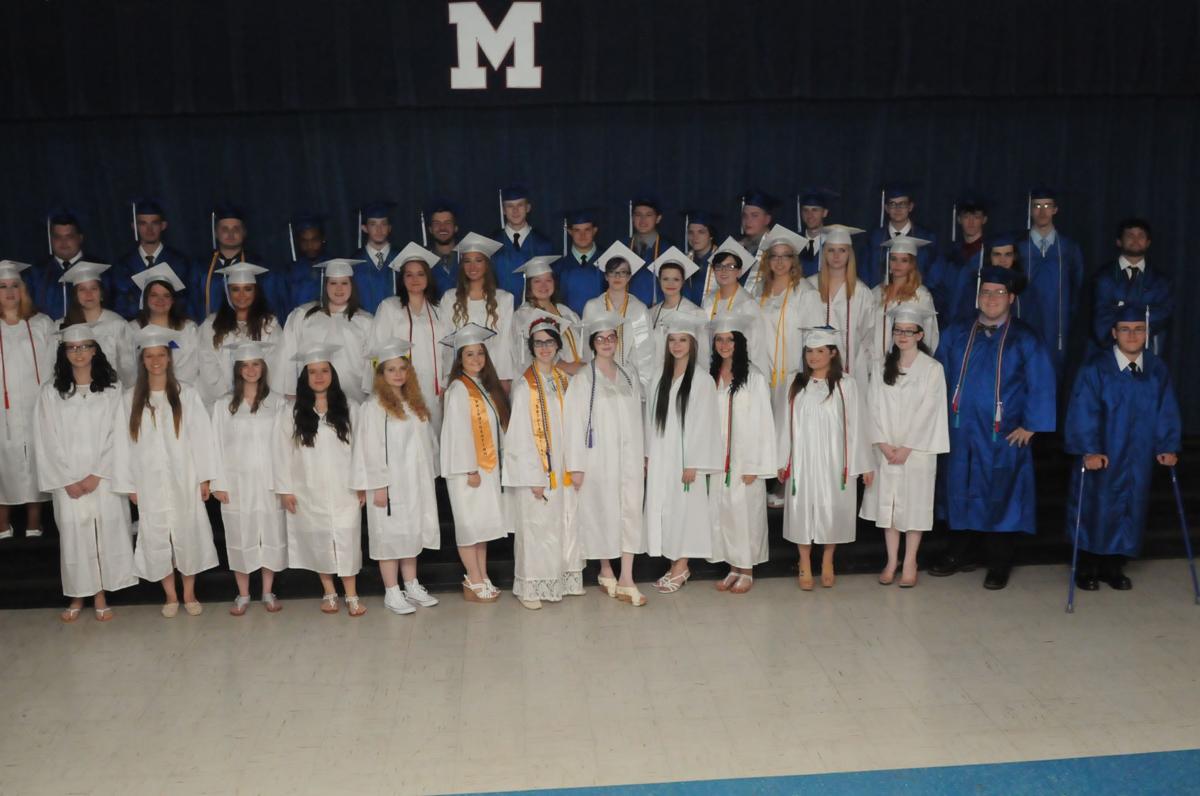 Slideshow Montcalm High School Graduation Ceremony Gallery