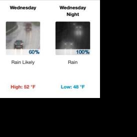 Wet week ahead as temperatures climb into the 50s | News | bdtonline.com