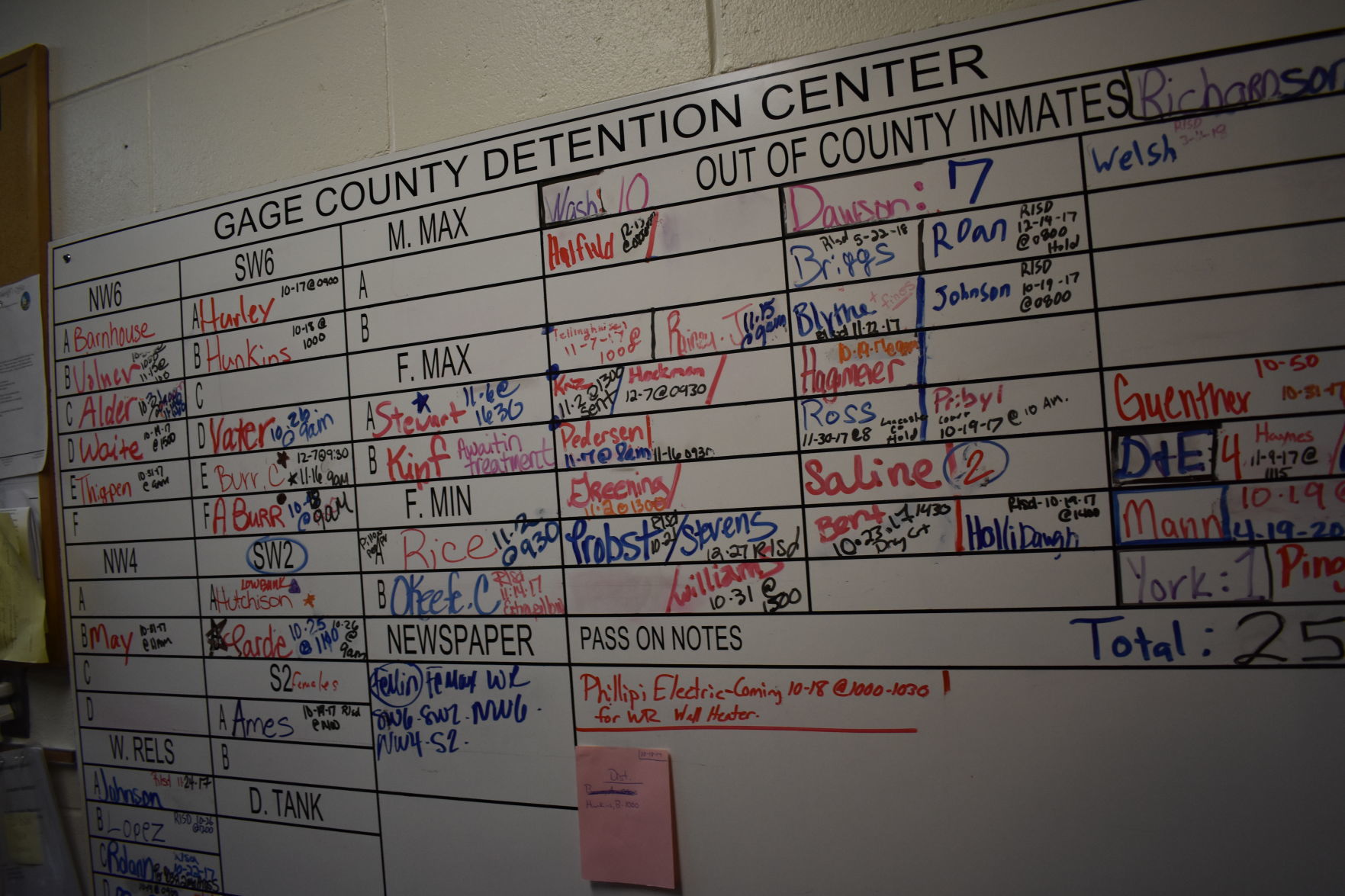 A look inside the Gage County jail