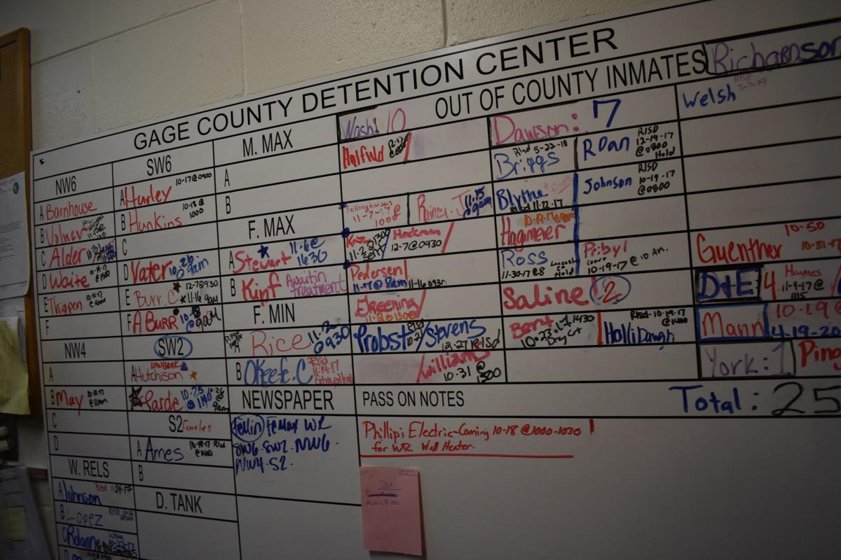 A Look Inside The Gage County Jail Local News Beatricedailysun Com