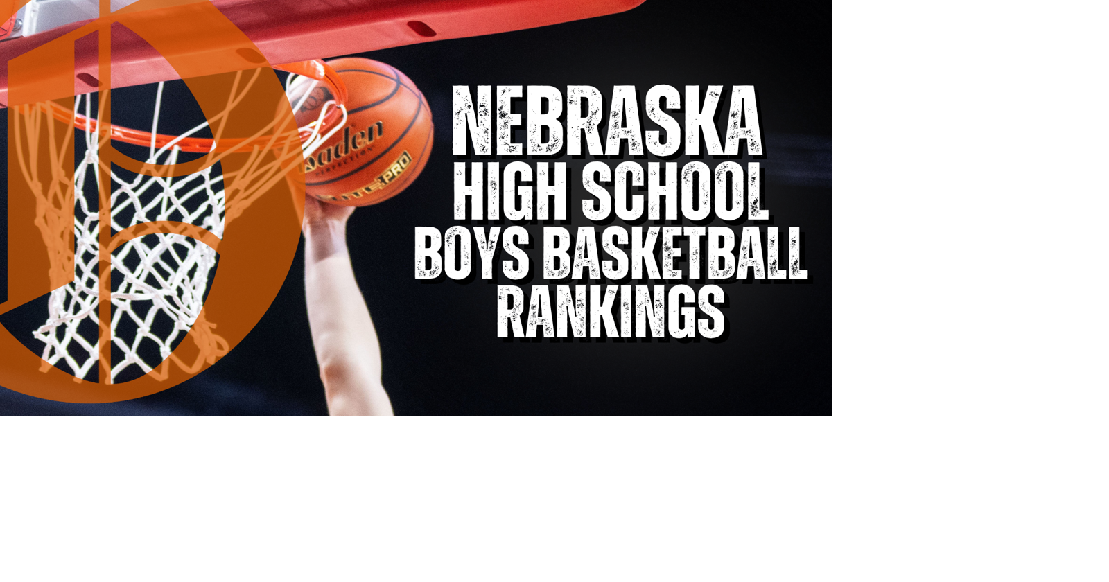 Rankings: Nebraska high school boys basketball for the week of Jan. 29