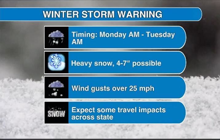 Snow update for Nebraska See what impact is expected