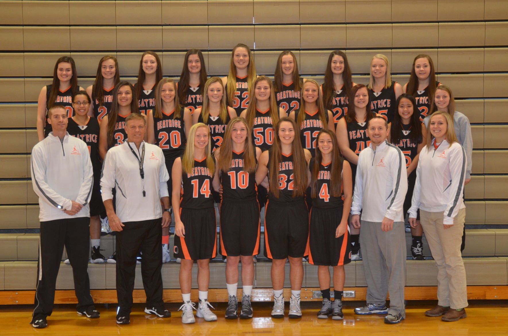 Beatrice girls basketball