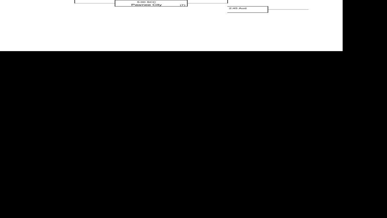 2019 Mudecas Basketball Tournament Brackets Basketball