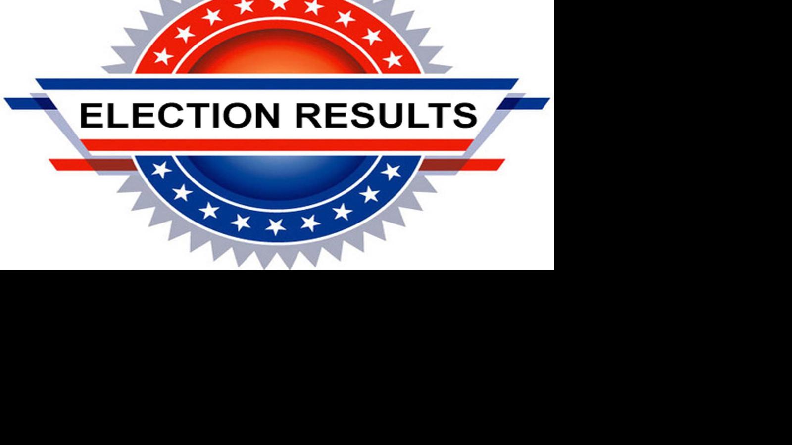 Dorn, Schuller locked in tight race