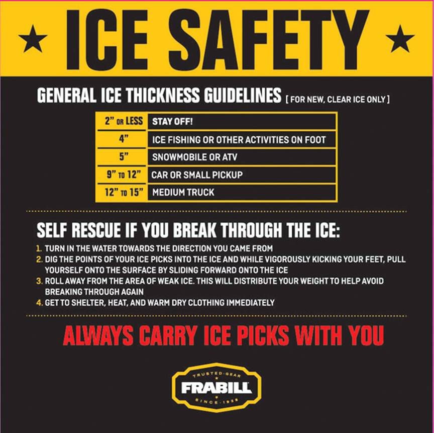 Ice Thickness Safety Chart