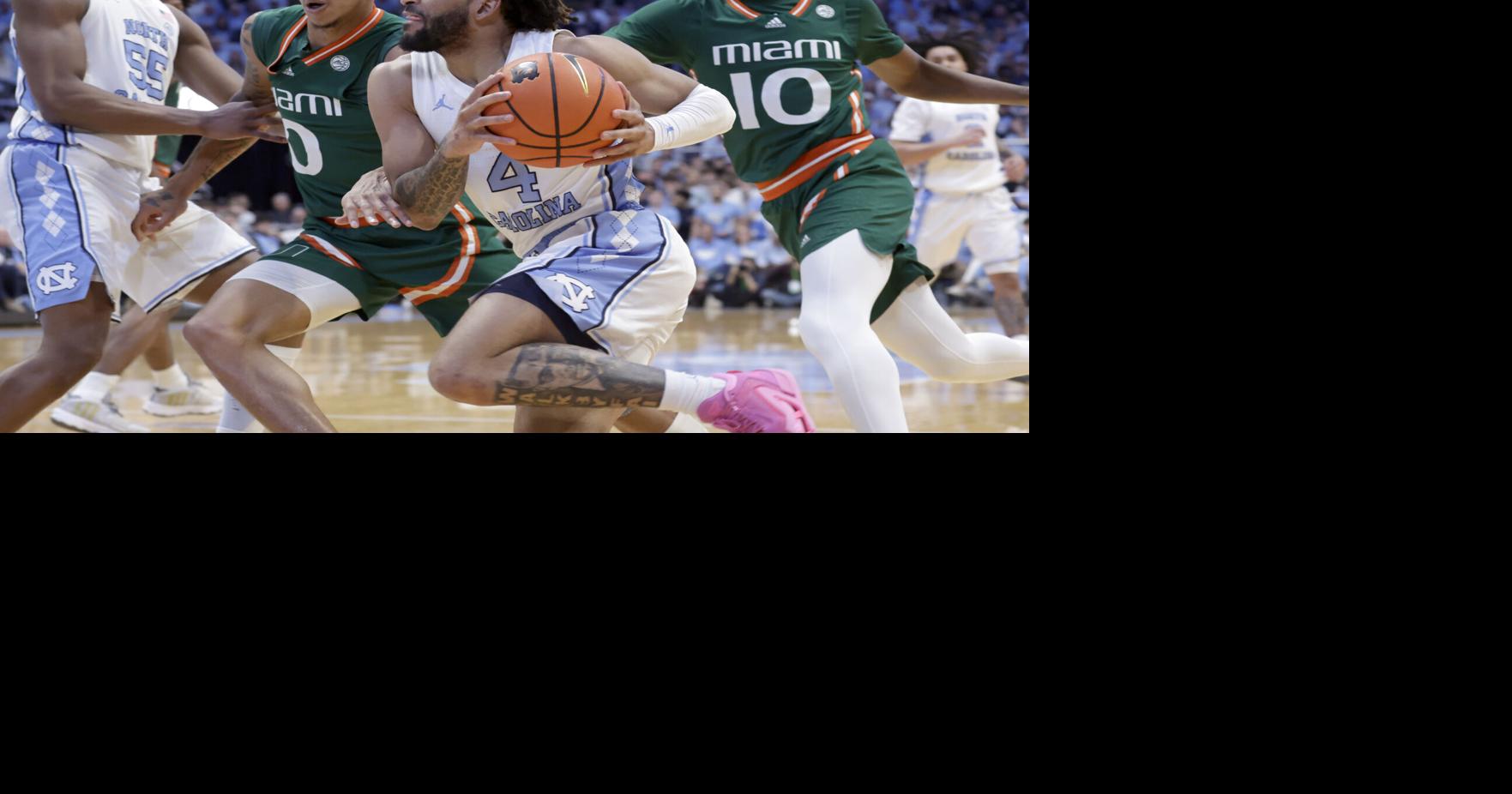 No. 9 North Carolina beats Miami