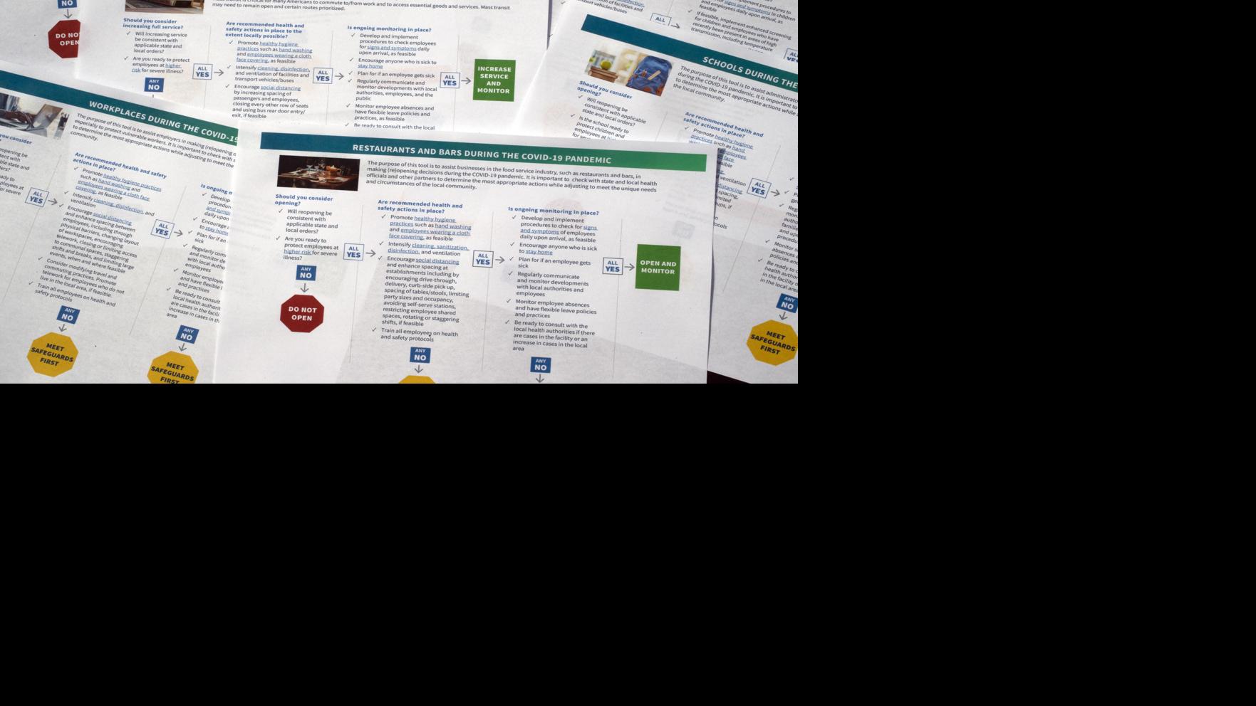 Virus review: CDC releases new reopening guidance; oil, manufacturing had best luck with PPP loans