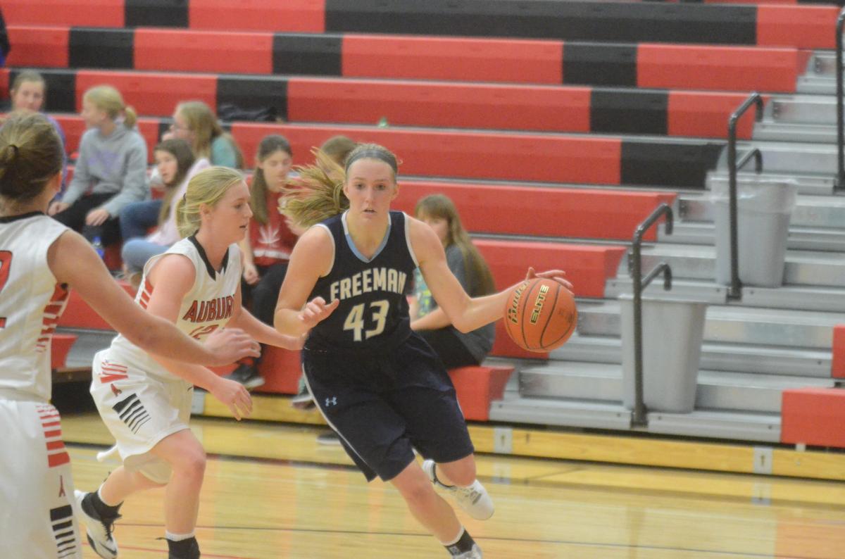 Lady Falcons Fall To Auburn Basketball Beatricedailysun Com