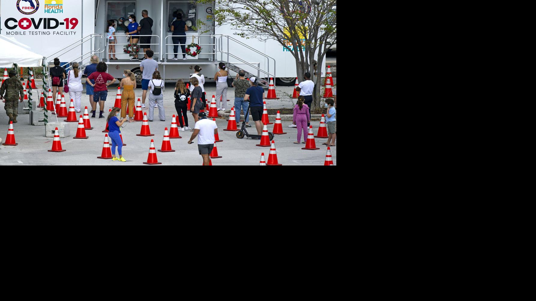 Virus testing strained again heading into holidays; jobless claims increase as pandemic worsens