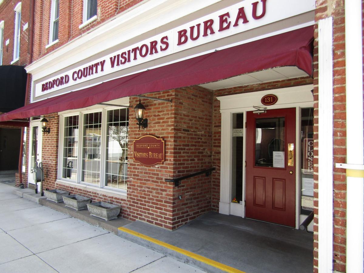 Visitors Bureau Preparing For Drop In Revenue Local News