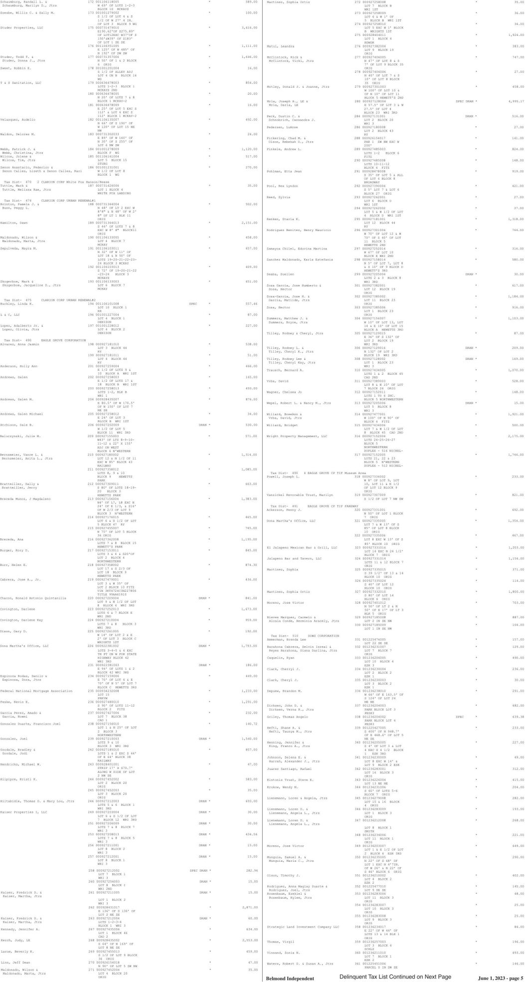 Wright County Delinquent Tax List page 2 News