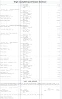 Wright County Delinquent Tax List page 3