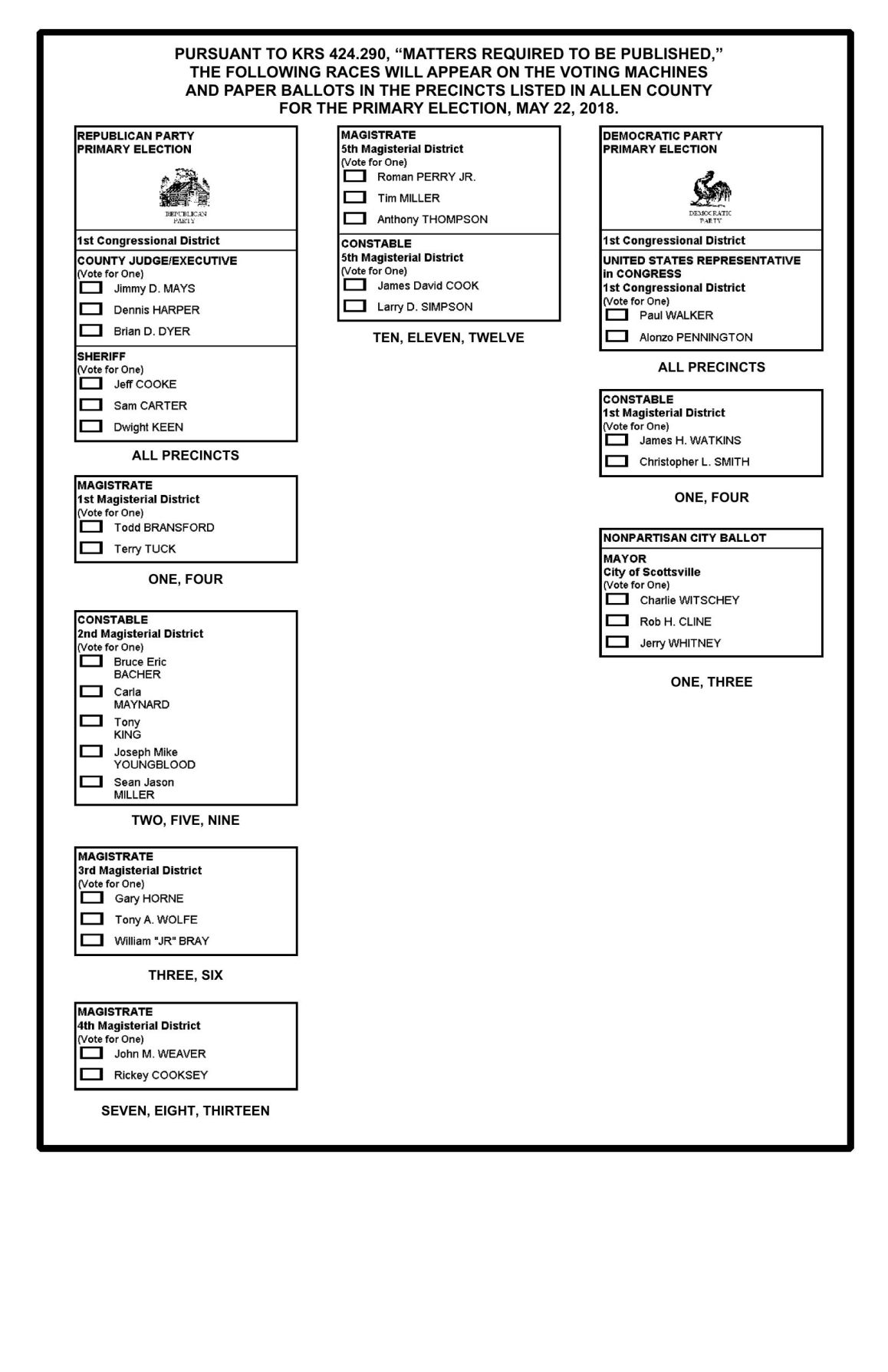 Allen County Primary Ballot 2018 Elections