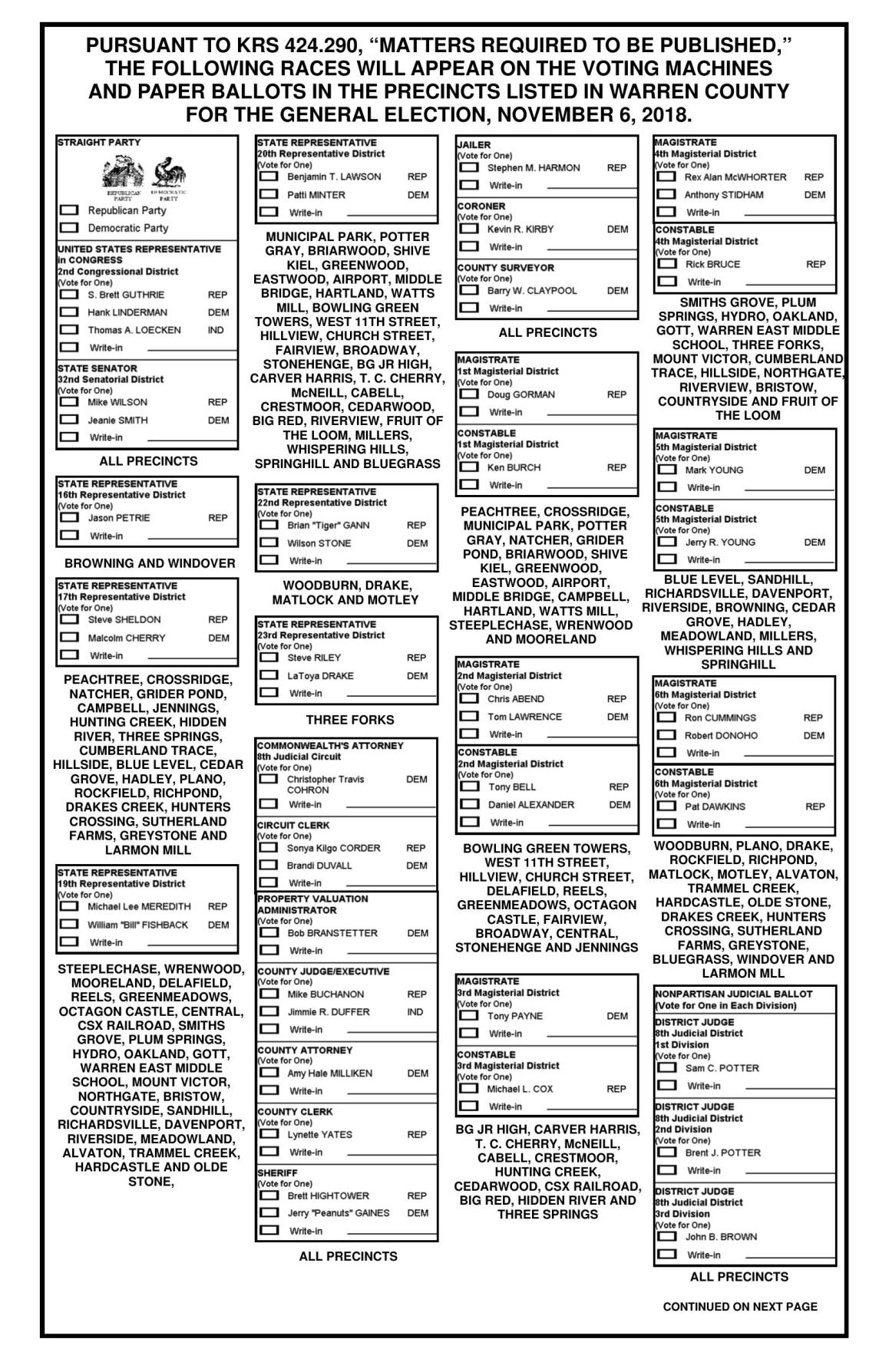 Warren County Ballot 2018 Elections