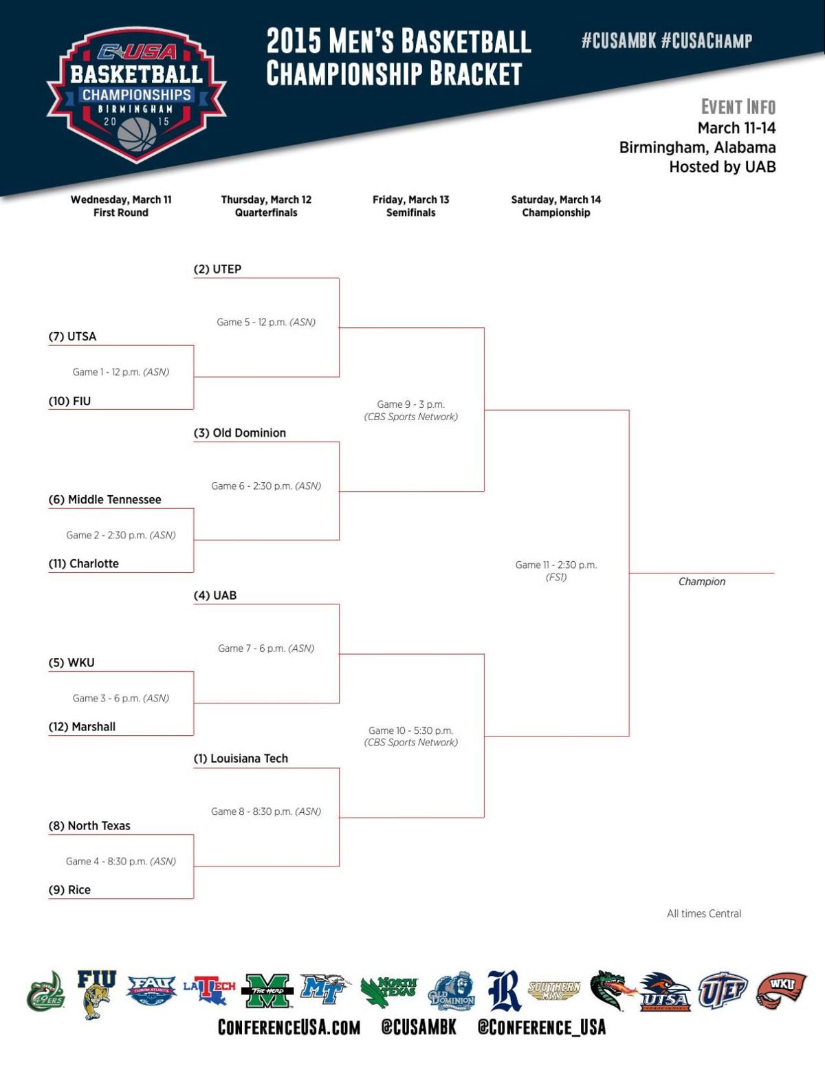 2015 Conference USA Tournament Men's Bracket