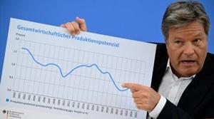 Germany expects zero GDP growth this year, blames Trump tariffs