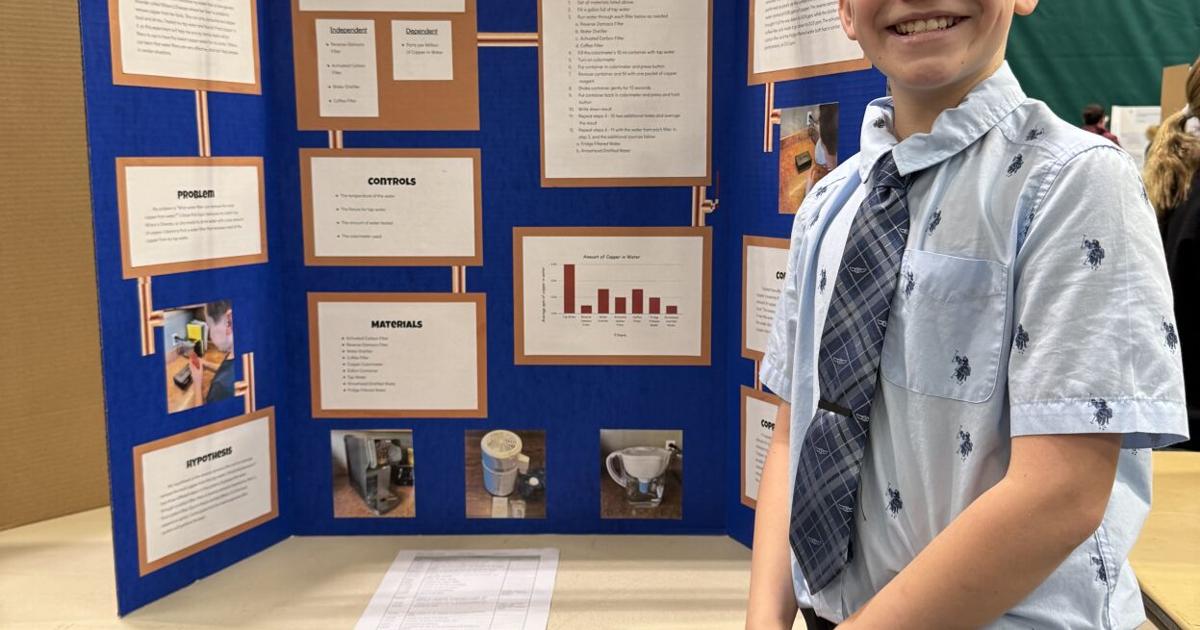 Budding scientists learn from success and failures of experiments ...