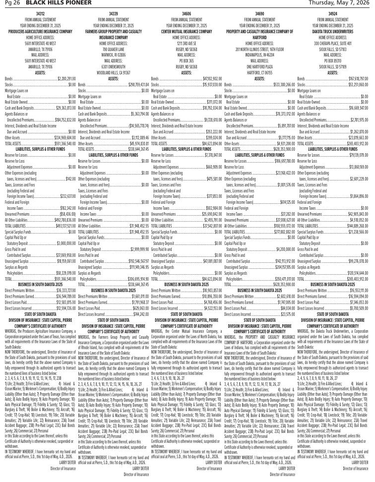 Page 26 | E-Edition | bhpioneer.com