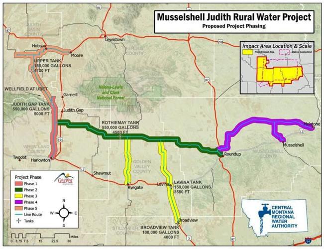 Funding authorized to supply water to Harlowton, first phase of larger