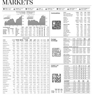 Page A5 eedition image