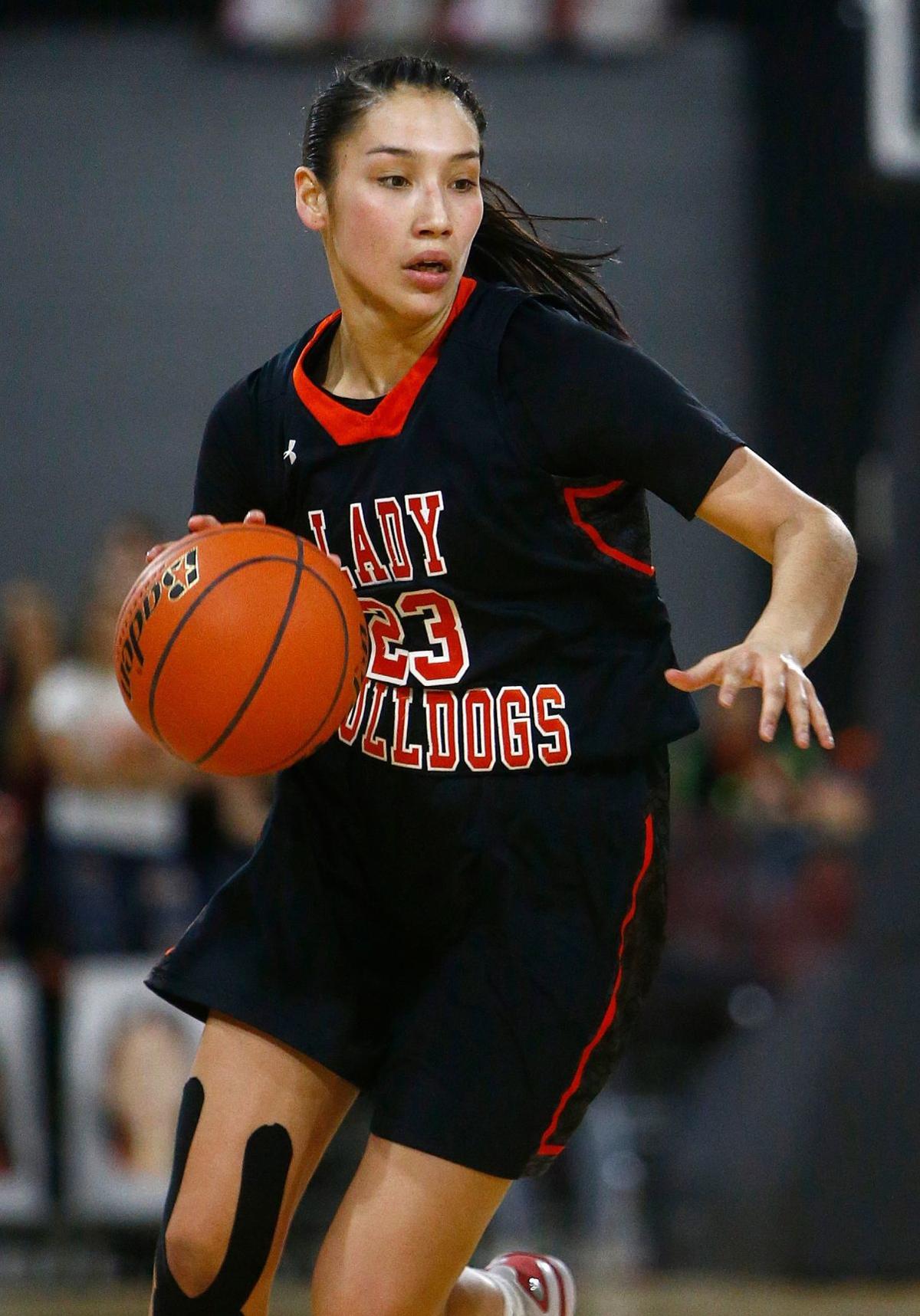 Hardin S Sossity Howe Spotted Wolf To Play Basketball For United