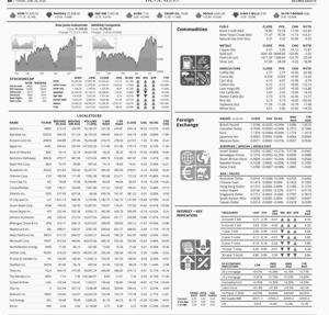 Page A6 eedition image