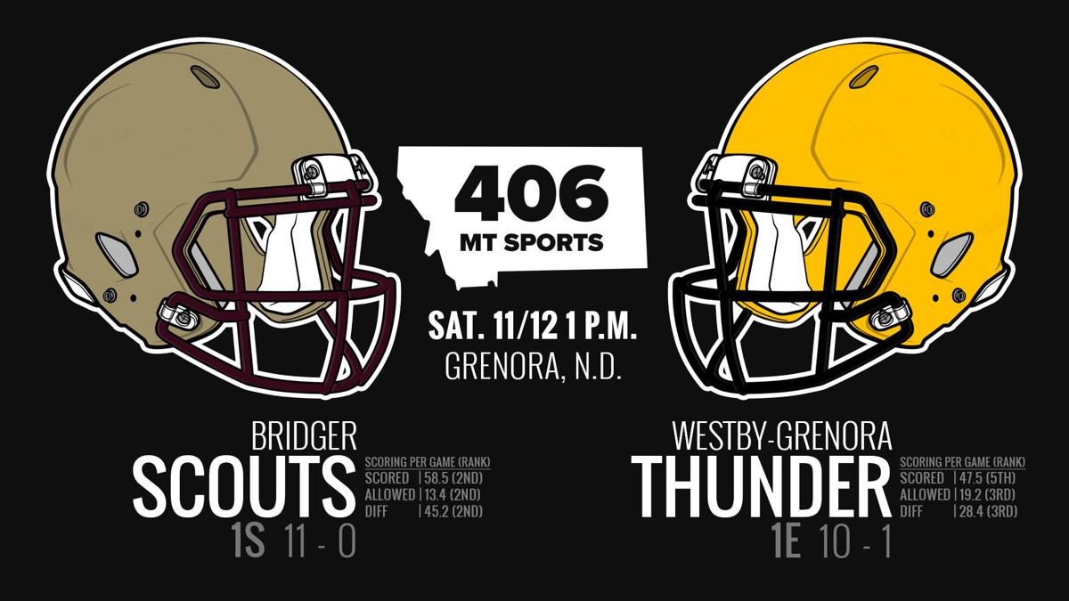 6Man — 1S Bridger (110) at 1E WestbyGrenora (101)