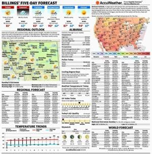 Page A6 eedition image