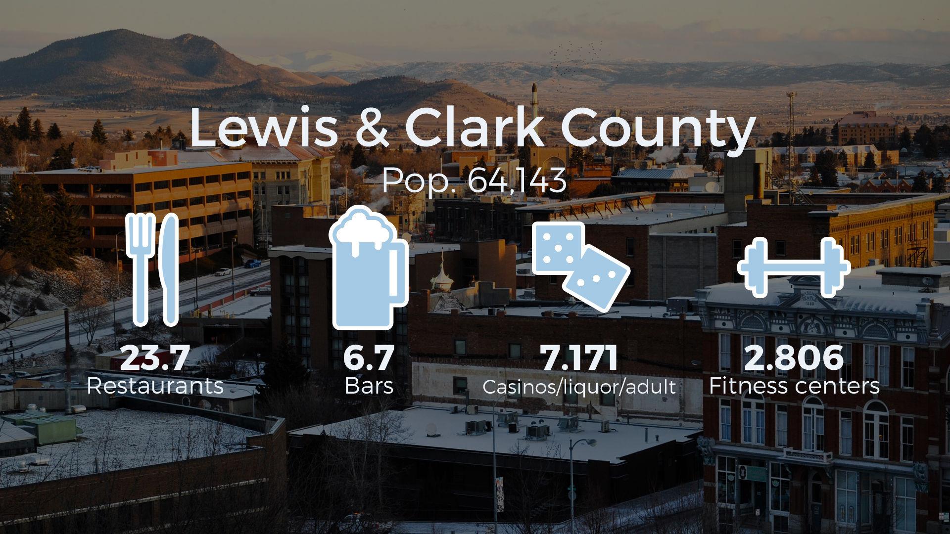 Around Montana Comparing the state's population centers Montana News