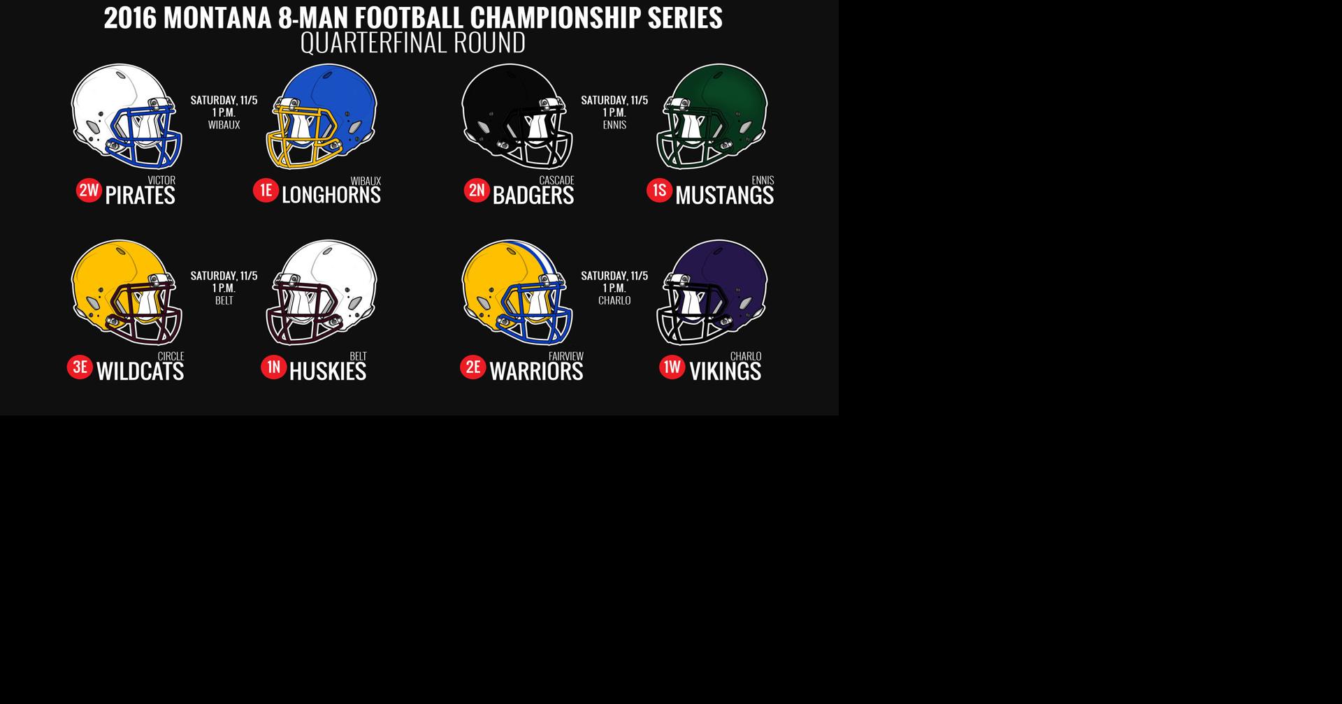 8man football playoff previews — Quarterfinal Round