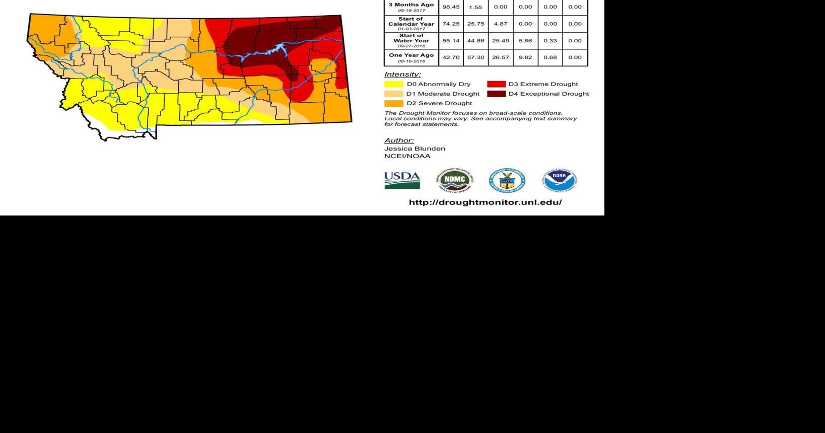 Montana Drought
