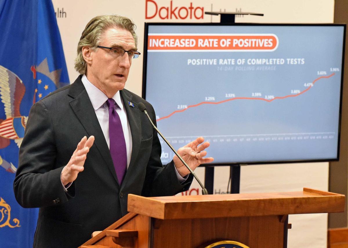 Doug Burgum