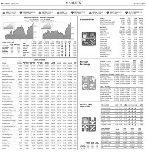 Page A6 eedition image