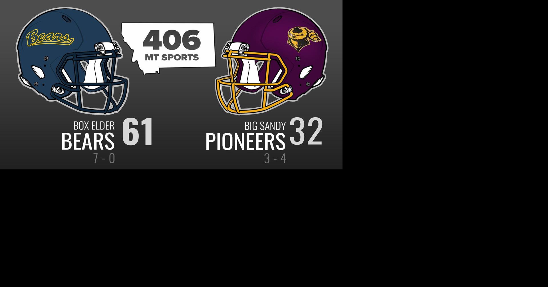2024 Week 8 Montana high school football scores