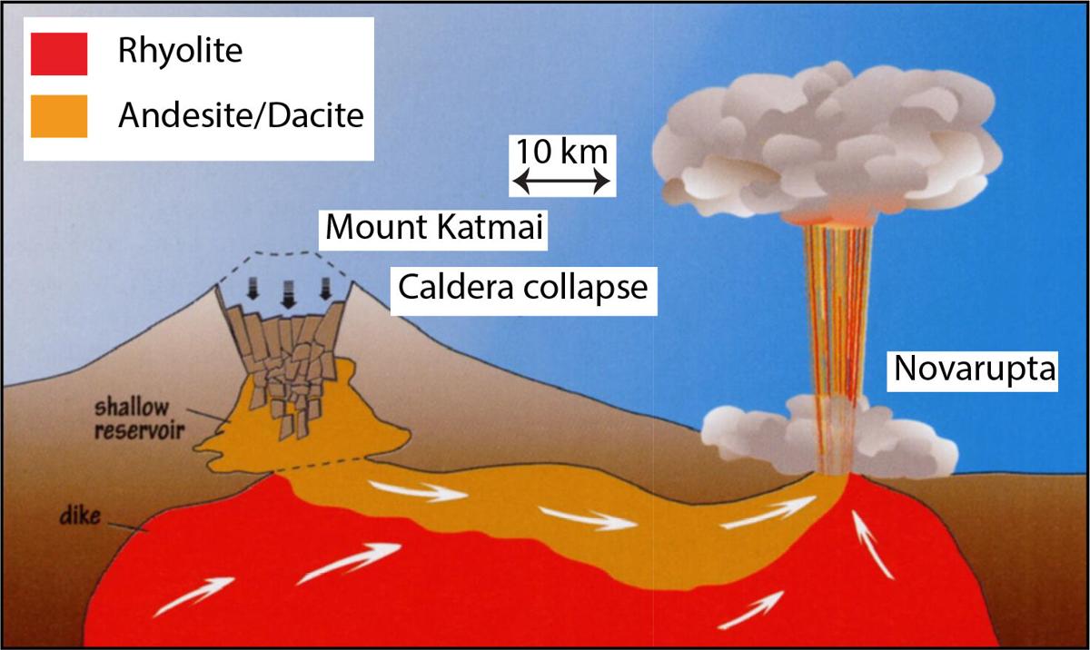 Caldera resurgence during the 2018 eruption of Sierra Negra