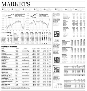 Page A6 eedition image