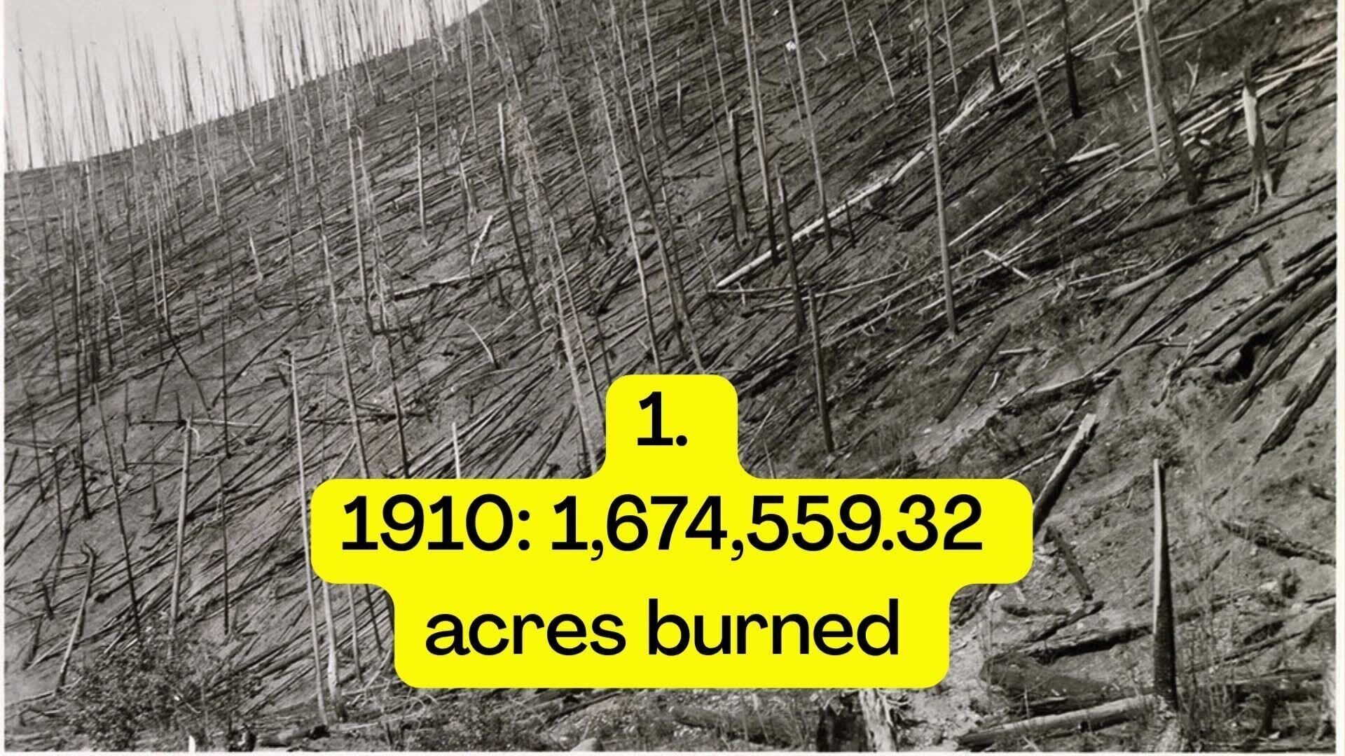 【wwk】Room fire UPDATE: Fire near Red Lodge almost fully contained